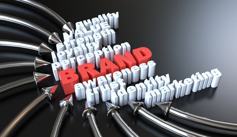 Building a 360-Degree Brand Value Protection Strategy 